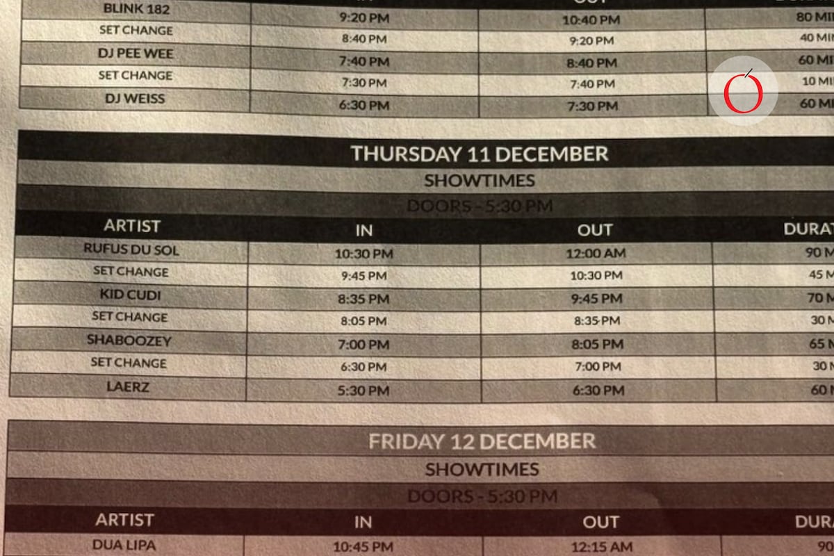 "Conciertos sin límites: Blink 182 sorprende a la ciudadanía con un concierto en clave de rock en Cancún, mientras se anuncian nuevas colaboraciones con estrellas internacionales como Dua Lipa y Kings of Leon"