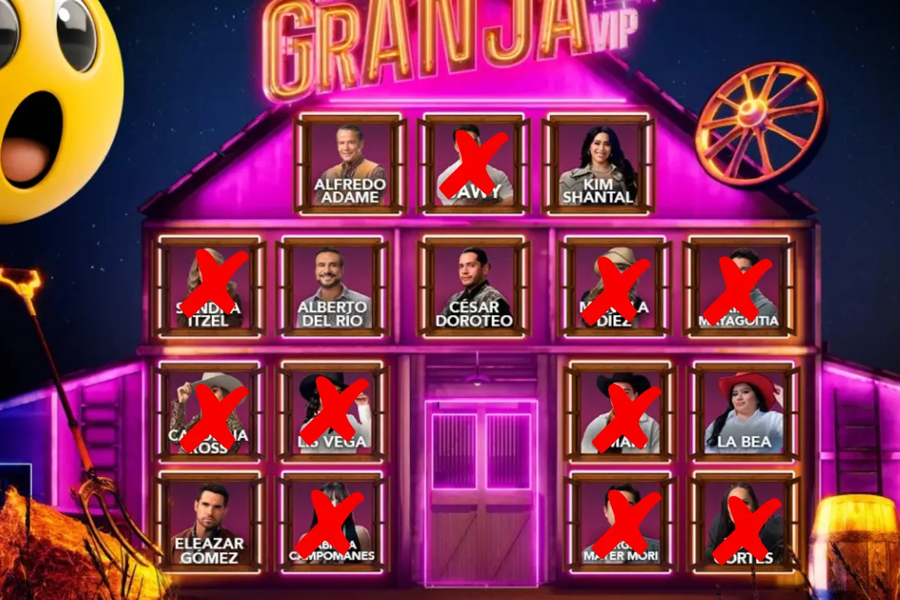 Descubre la sorpresa en la cima: ¿Quién es el claro favorito para coronarse campeón en 'La Granja VIP'?