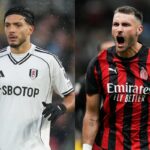 El impacto de los goleadores mexicanos en la escena internacional: más allá de Raúl Jiménez y Santi Giménez, otros talentos emergen en el fútbol europeo.